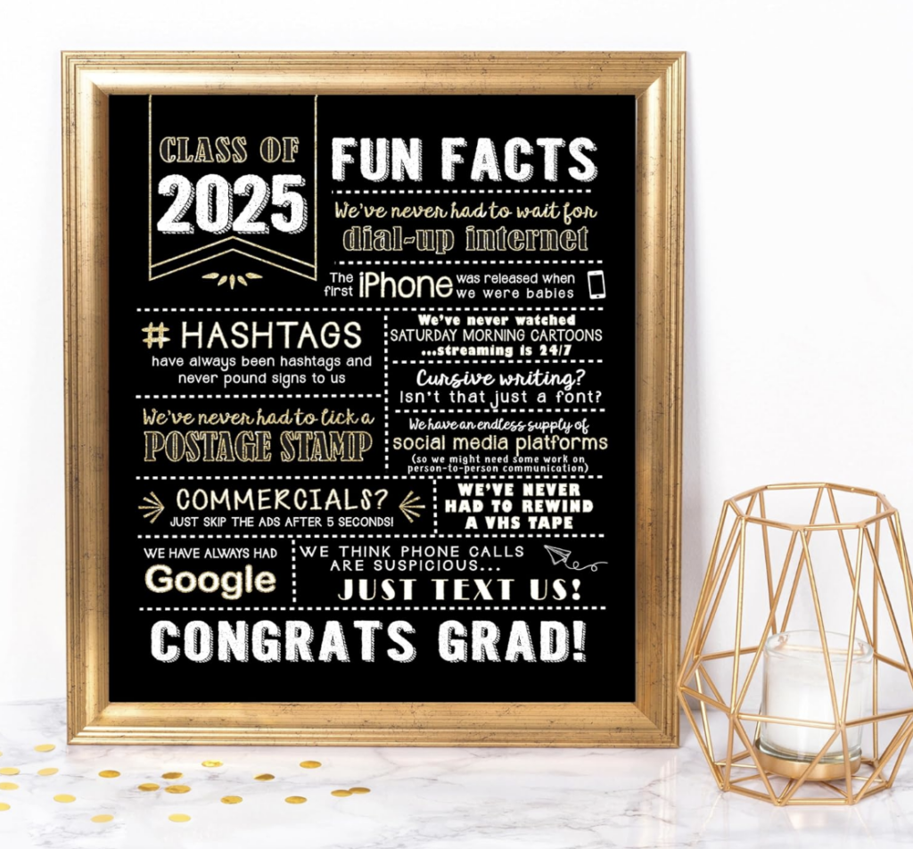 Class of 2025 Fun Facts Decoration Board!